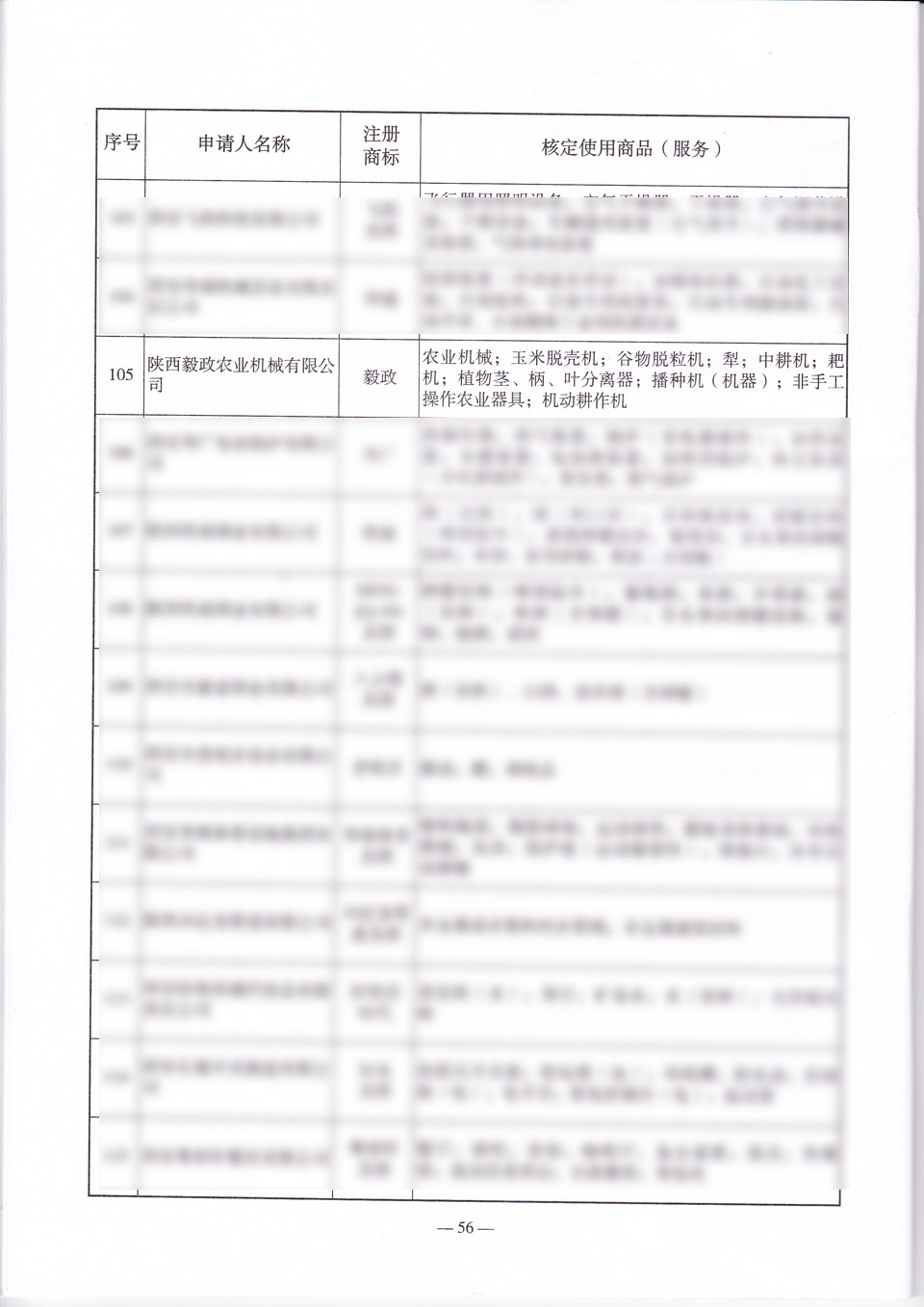 毅政延续认定为西安市著名商标